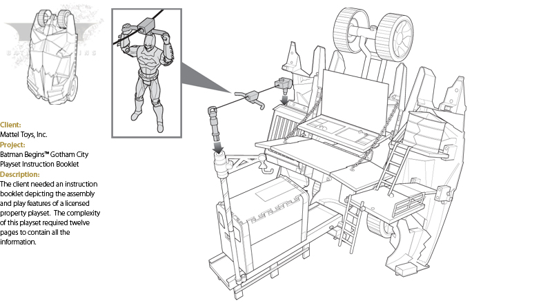 Instructional Graphics - Batman Image