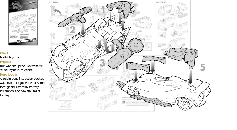 Instructional Graphics - Speed Racer Image