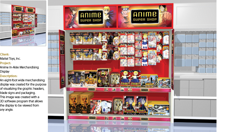 Merchandising - Anime Display Image